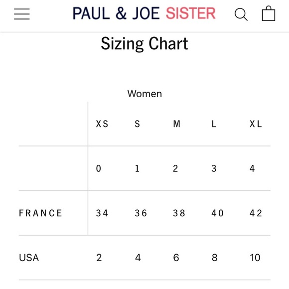 Paul & Joe Sister NWT Baby Rose Pink Eyelet Ruffle Backless Mini Dress - Picture 13 of 13